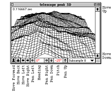 3D window