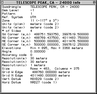 Info window