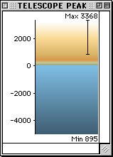 Scale window